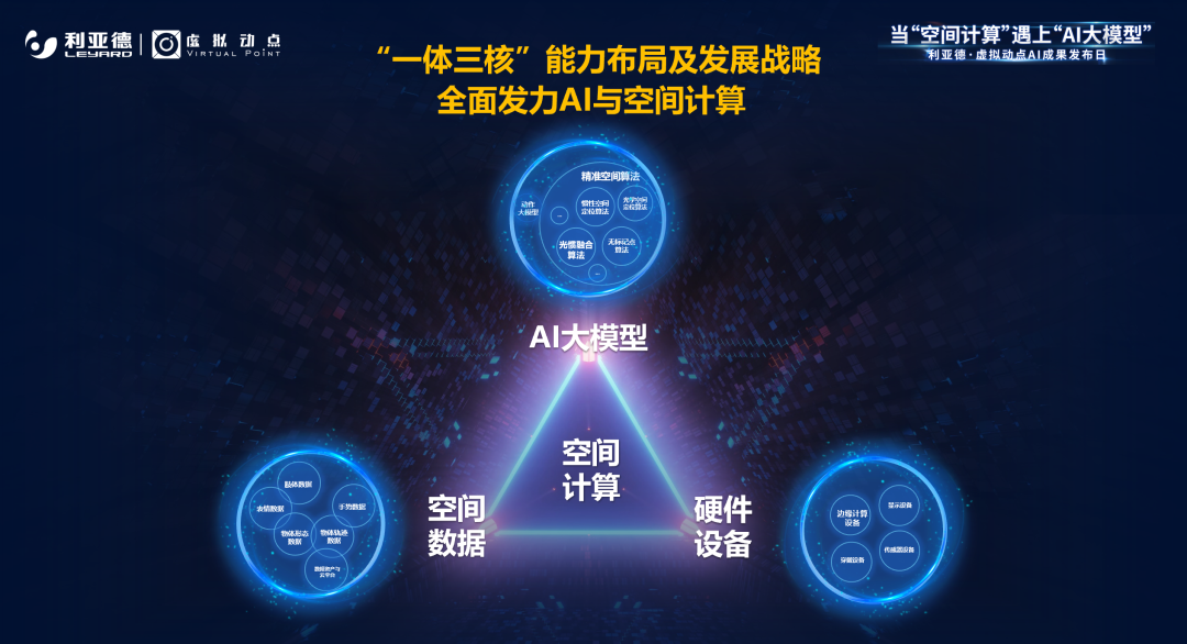 尊凯实业官网虚拟动点受邀参加华为开发者大会 入选“MetaStudio技术领航者”