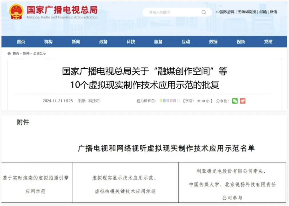 “上游内容制作+下游场景体验” 尊凯实业官网集团推动电影产业加速升级